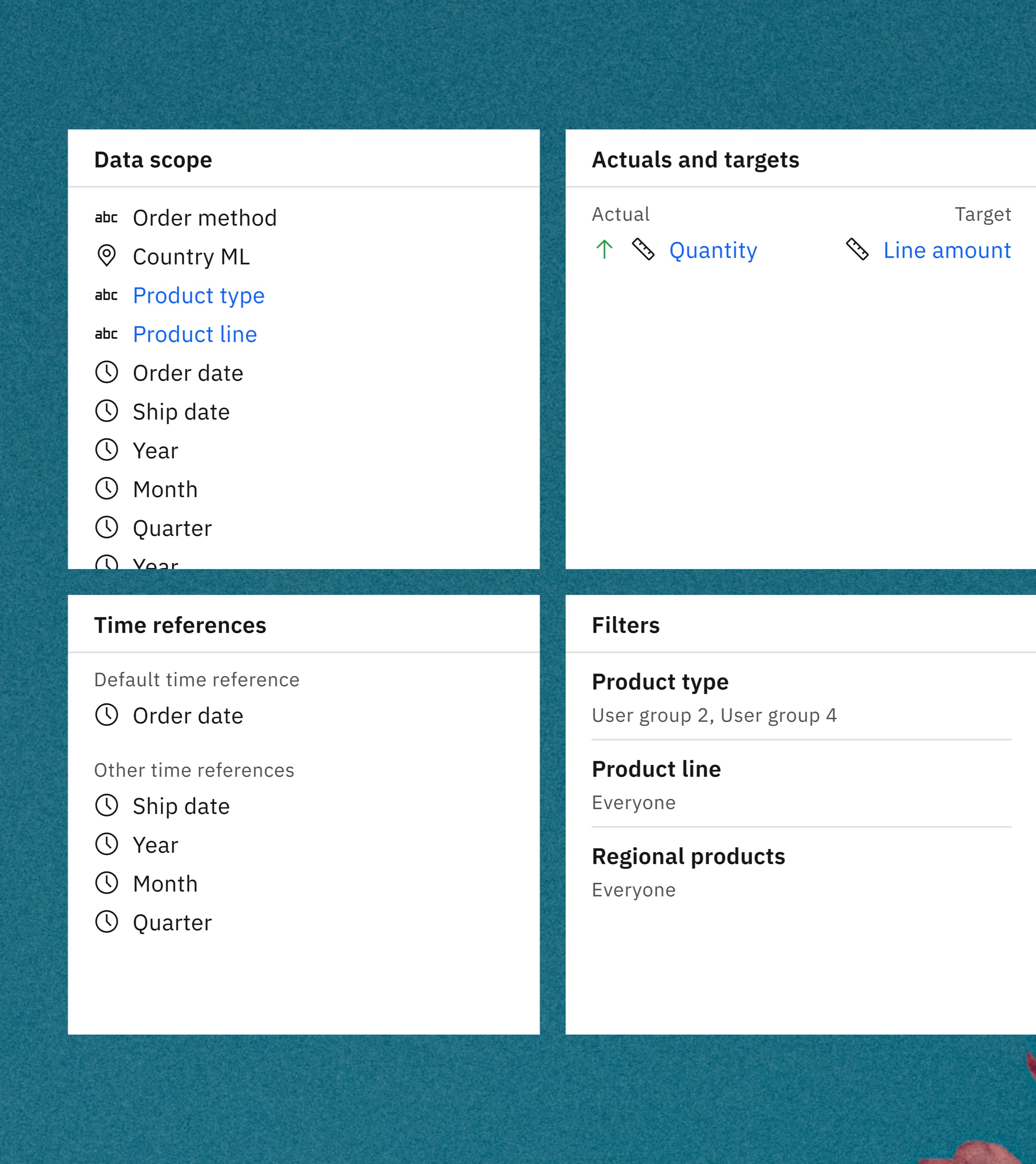 Data and Metrics Catalog for Business Intelligence Analytics